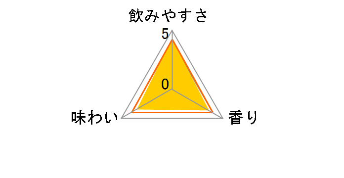 -196�� �u�ԓ��� ���������� 350ml �~24�ʂ̃��[�U�[���r���[