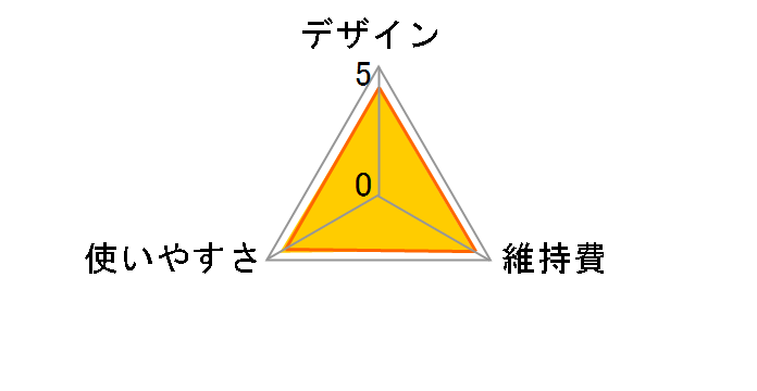 ER-GK21-W [��]�̃��[�U�[���r���[