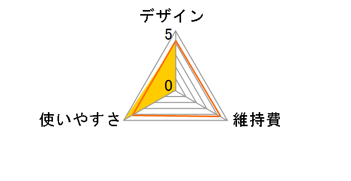 KQ1806 [�s���N]�̃��[�U�[���r���[