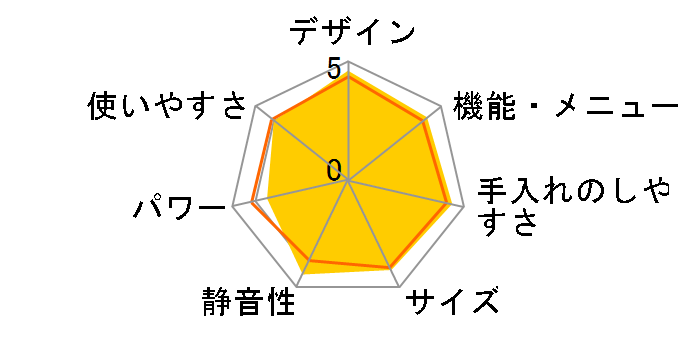 �Ηq�h�[�� ER-YD100(W) [�O�����z���C�g]�̃��[�U�[���r���[