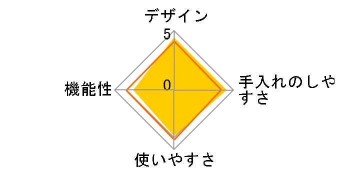 LiFERE HAC-AFP01WH [�z���C�g]�̃��[�U�[���r���[