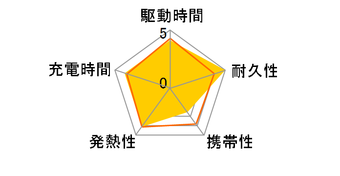 DE-C35L-5000BE [�x�[�W��]�̃��[�U�[���r���[