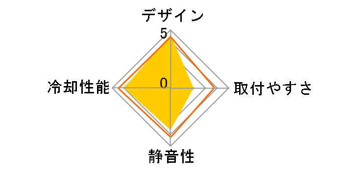 HX6200D-BK [�I�[���u���b�N]�̃��[�U�[���r���[