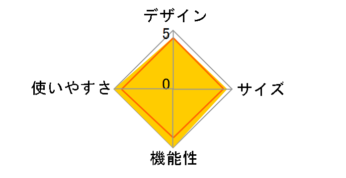 �c�[�����O�h�[���G�A�[/LX+ 2000039085�̃��[�U�[���r���[