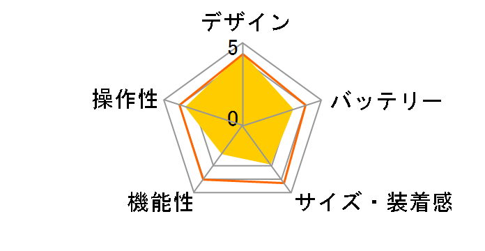 Redmi Watch 3 TPU�X�g���b�v [�u���b�N]�̃��[�U�[���r���[