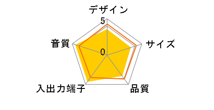 �I�[�f�B�I �h�b�N IVF-00014 [�}�b�g�u���b�N]�̃��[�U�[���r���[