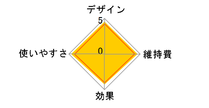 MYTREX EMS HEAD SPA PRO MT-EHP22B�̃��[�U�[���r���[