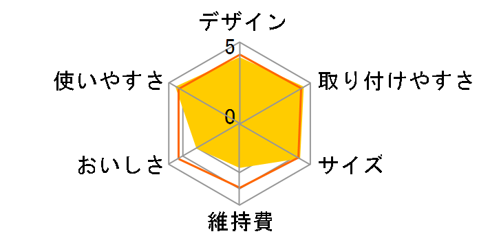 �g���r�[�m �J�Z�b�e�B MK307MX-P�̃��[�U�[���r���[