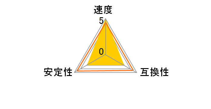 AD5U560032G-DT [DDR5 PC5-44800 32GB 2���g]�̃��[�U�[���r���[