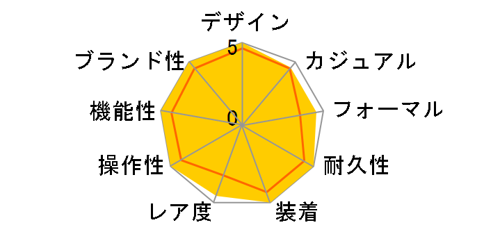 �R�X���O���t �f�C�g�i 126508 [�I�C�X�^�[�u���X���b�g �S�[���f��]�̃��[�U�[���r���[