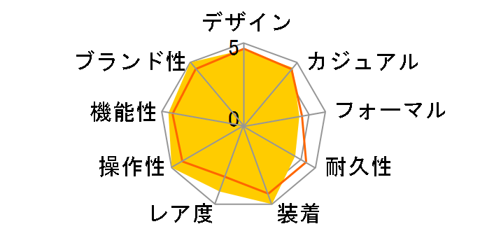 �R�X���O���t �f�C�g�i 126519LN [8P�_�C�� �u���b�N���o�[�x���g �u���C�g�u���b�N&�X�`�[��]�̃��[�U�[���r���[