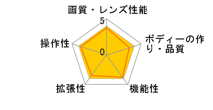 �n���f�B������ DX RXT1144 J [�x�[�W��]�̃��[�U�[���r���[