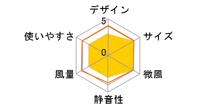 KFF-1137/T [�u���E��]�̃��[�U�[���r���[