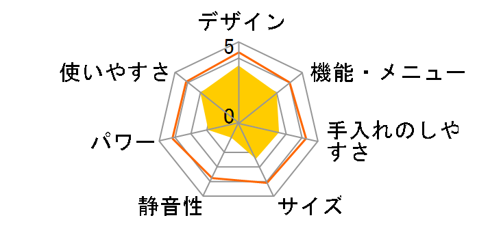 PMB-T178-B [�u���b�N]�̃��[�U�[���r���[