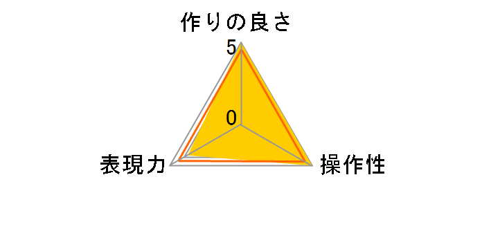 �u���b�N�~�X�g �v���e�N�^�[ 49mm�̃��[�U�[���r���[