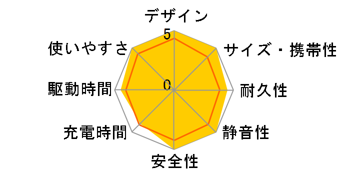 BN-RB37-CA�̃��[�U�[���r���[