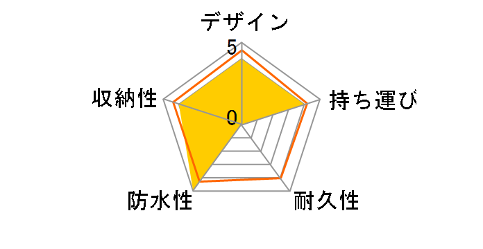 OAKLEY GOLF BAG 17.0 FOS901377 [Natural Heather]�̃��[�U�[���r���[