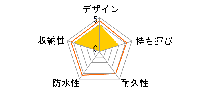 �X�|�[�c 23 JM [�z���C�g/�V���o�[]�̃��[�U�[���r���[