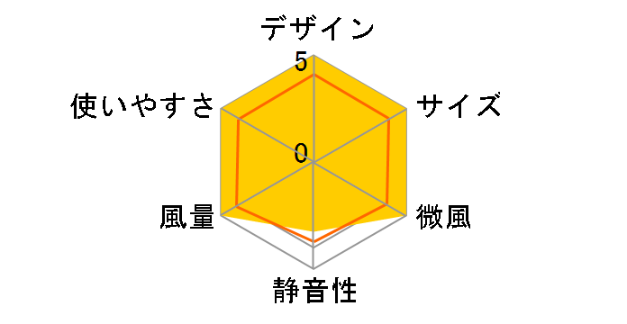 EF-D914B [�u���b�N]�̃��[�U�[���r���[