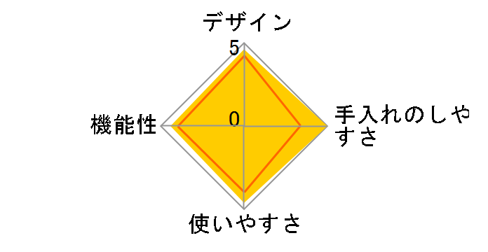 oceanrich �����R�[�q�[�~�� G2 UQ-ORG2CBK�̃��[�U�[���r���[
