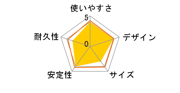 323 Car Charger A2735011 [�u���b�N]�̃��[�U�[���r���[