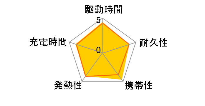 Nano Power Bank (12W Built-In Lightning Connector) A1645011 [�u���b�N]�̃��[�U�[���r���[