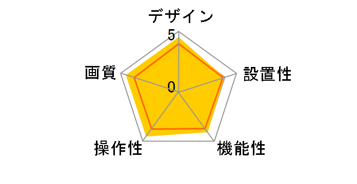 Tapo C225�̃��[�U�[���r���[