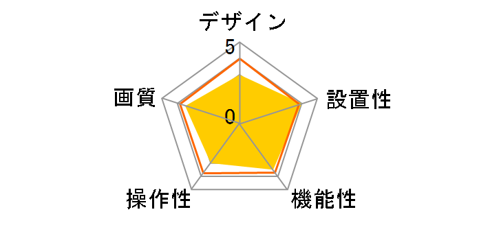 KJ-181 [�z���C�g]�̃��[�U�[���r���[