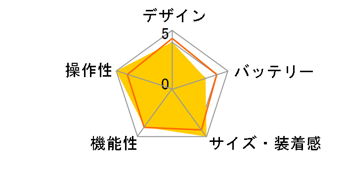 Oura Ring Gen3 Heritage 8�� JZ90-1002-08 [�S�[���h]�̃��[�U�[���r���[