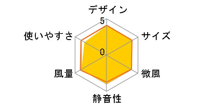 TF-30DL26(H) [���C�g�O���[]�̃��[�U�[���r���[