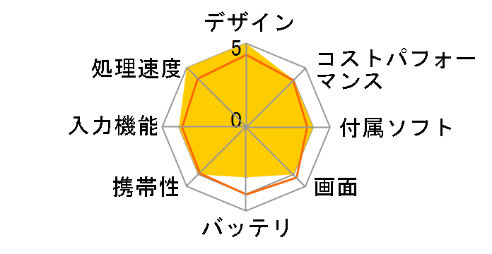 Vivobook 13 Slate OLED T3304GA T3304GA-LQ025W [0���u���b�N]�̃��[�U�[���r���[