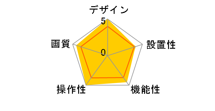 BC500�̃��[�U�[���r���[