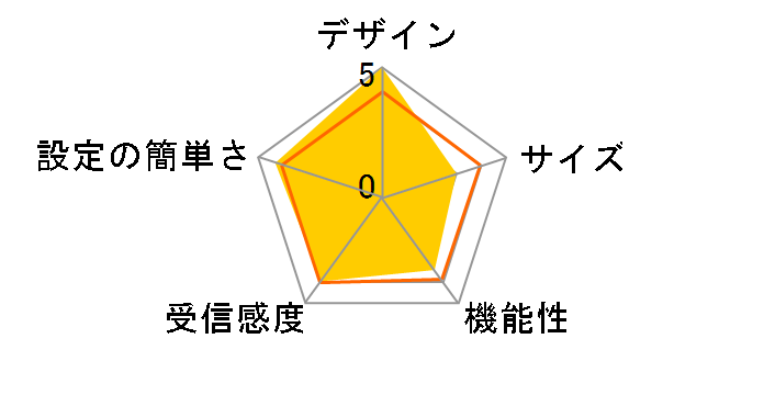 Deco XE200(1�p�b�N)�̃��[�U�[���r���[