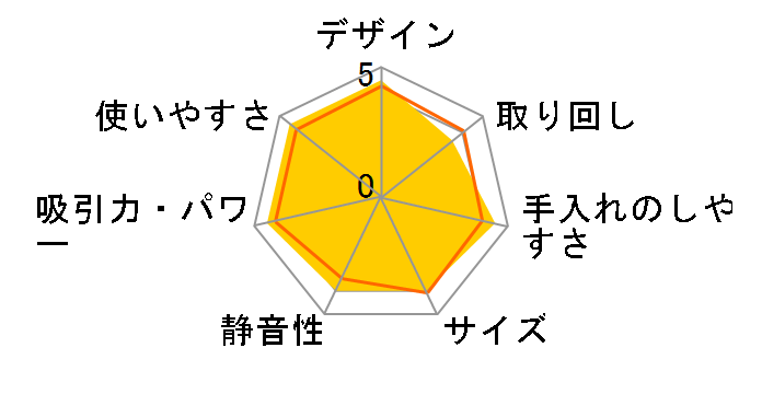 Eufy Clean X9 Pro with Auto-Clean Station T2320511 [�u���b�N]�̃��[�U�[���r���[