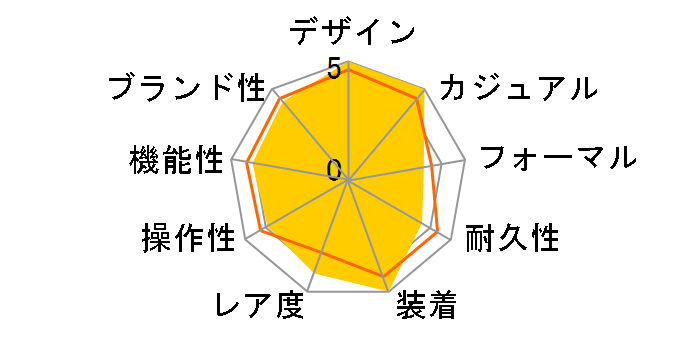 �I�V�A�i�X �}���^ ���胂�f�� OCW-S7000A-2AJF�̃��[�U�[���r���[