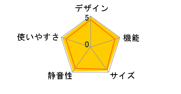 AQR-TXA50N-K [�}�b�g�N���A�u���b�N]�̃��[�U�[���r���[