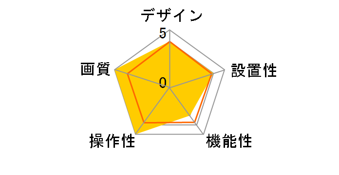 CS-EB3�̃��[�U�[���r���[