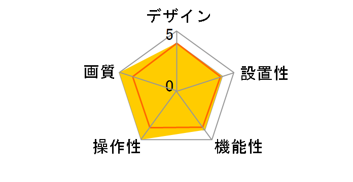 CS-H3c Color�̃��[�U�[���r���[