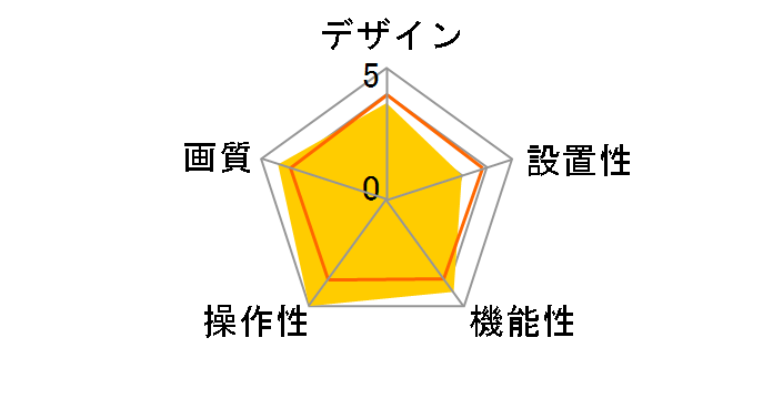 CS-H8c�̃��[�U�[���r���[