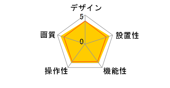 CS-TY1 2MP�̃��[�U�[���r���[