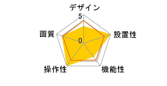 CS-BC2�̃��[�U�[���r���[