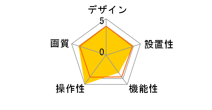 CS-C6�̃��[�U�[���r���[