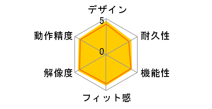 SlimBlade Pro Trackball K72081JP [�u���b�N]�̃��[�U�[���r���[