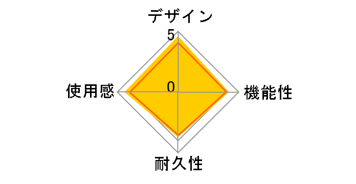 Xbox ���C�����X �R���g���[���[ QAU-00013 [�p���X ���b�h]�̃��[�U�[���r���[