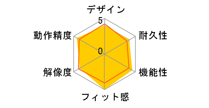 MA-YBSK315BK [�u���b�N]�̃��[�U�[���r���[