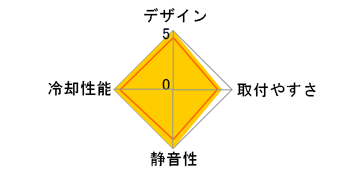 SILENT LOOP 2 280mm BW011�̃��[�U�[���r���[