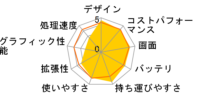 Lenovo V15 Gen 4 AMD Athlon Silver 7120U�E8GB�������[�E256GB SSD�E15.6�^�t��HD�t������ 82YU00XKJP [�u���b�N]�̃��[�U�[���r���[