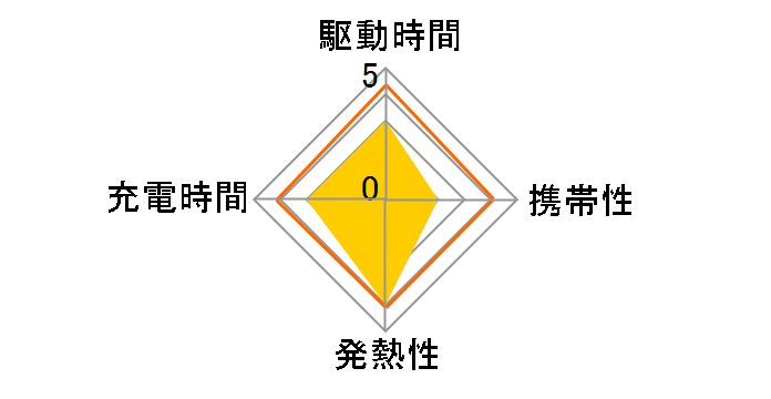 GH-ACU2GC-BK [�u���b�N]�̃��[�U�[���r���[