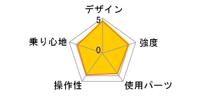 LIGHT10(AL-FDB207) [Smoke Gray]�̃��[�U�[���r���[