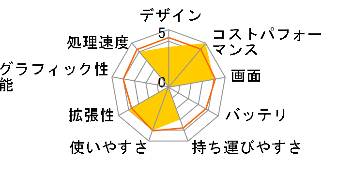 FMV Lite WA1/H1 Windows 11 Home�ECeleron�E8GB�������ESSD 256GB�EOffice���ڃ��f�� FMVWH1A111_KC [�I�[�V�����u���b�N]�̃��[�U�[���r���[